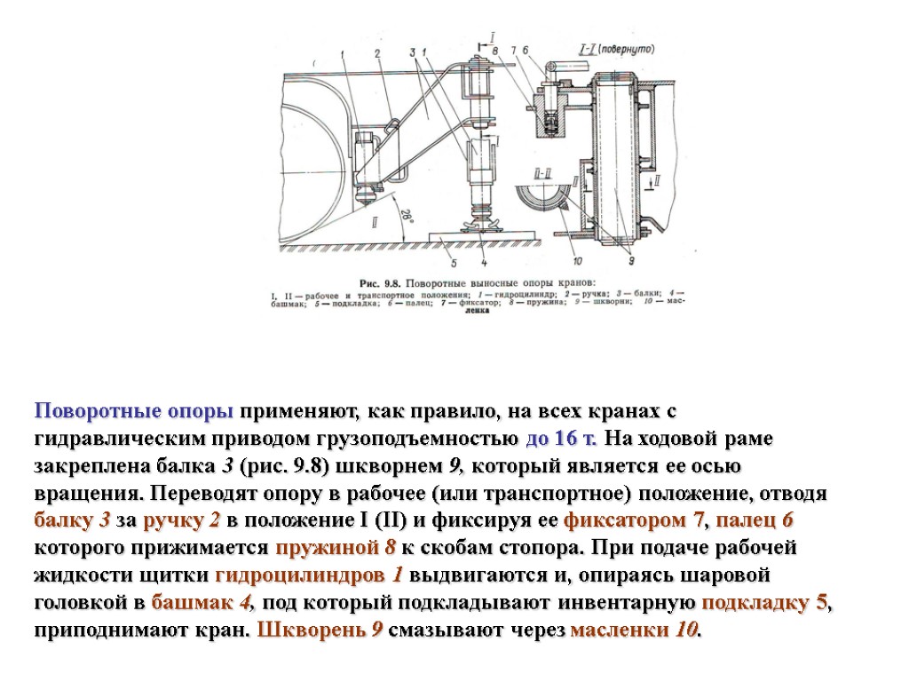 Индексация автомобильных кранов